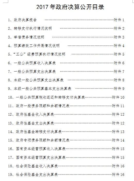 目录.jpg